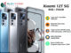 Spesifikasi & Keunggulan HP Xiaomi 12T 5G