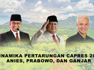 Dinamika Pertarungan Capres 2024: Anies, Prabowo, dan Ganjar